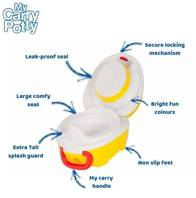 My Carry Potty (Character)