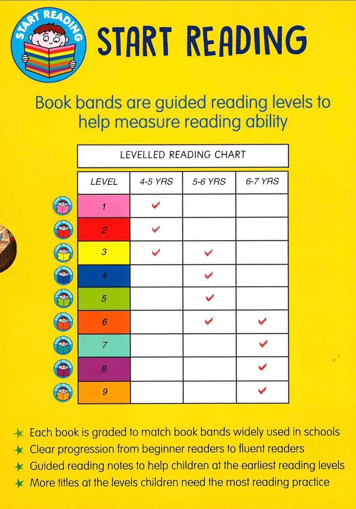 Start Reading Set (52 Books)